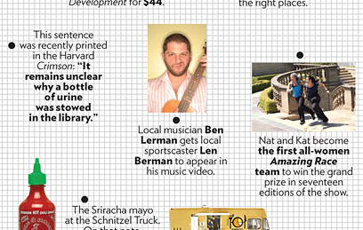 Ben Lerman in the Approval Matrix